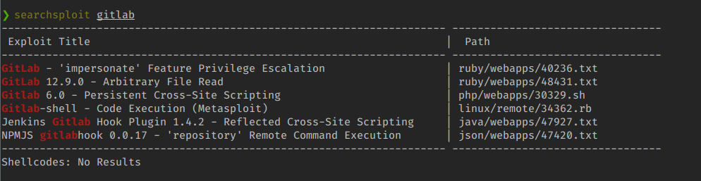 Gitlab's Searchsploit
