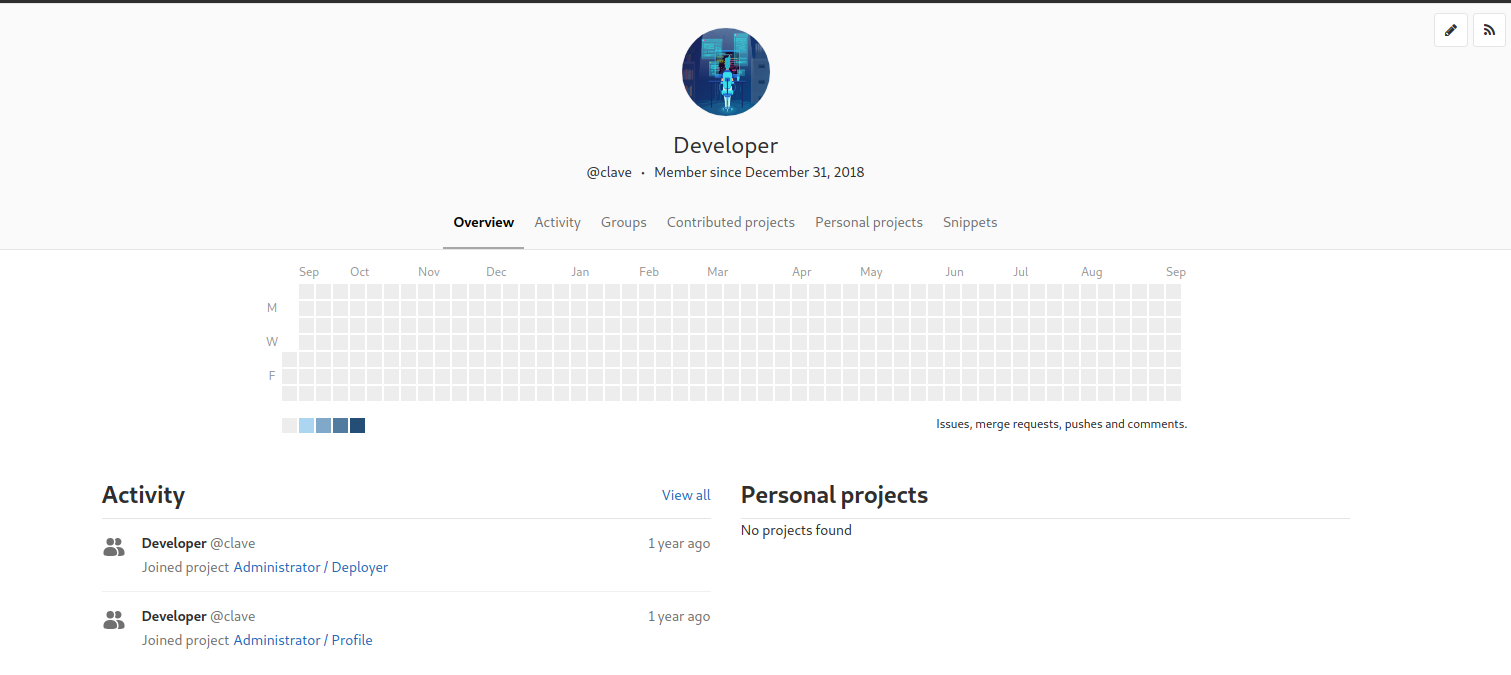 Git profile load.