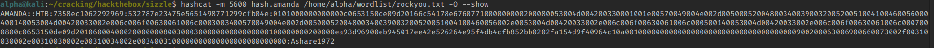 Cracked Password of Amanda