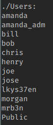 Usernames